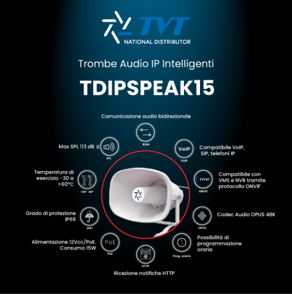 🔊Rivoluziona i tuoi impianti di videosorveglianza con le trombe audio IP intelligenti🔊